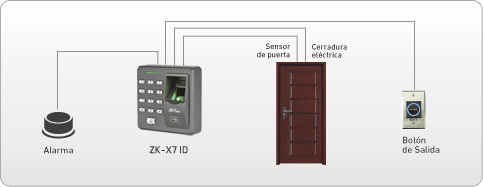 Control Asistencia Biometrico Hasta 1000 Huellas-1