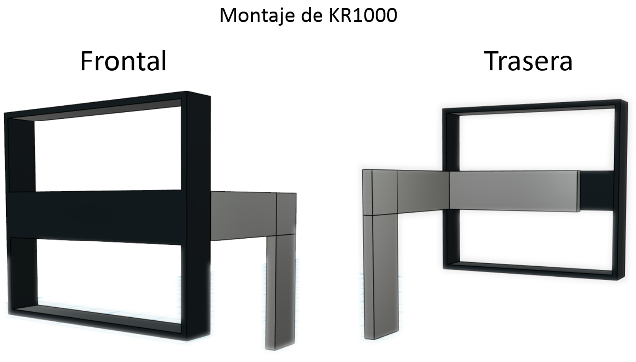 Lectoras Mediano Alcanze y Panel de Control para 2 Puertas/Portones